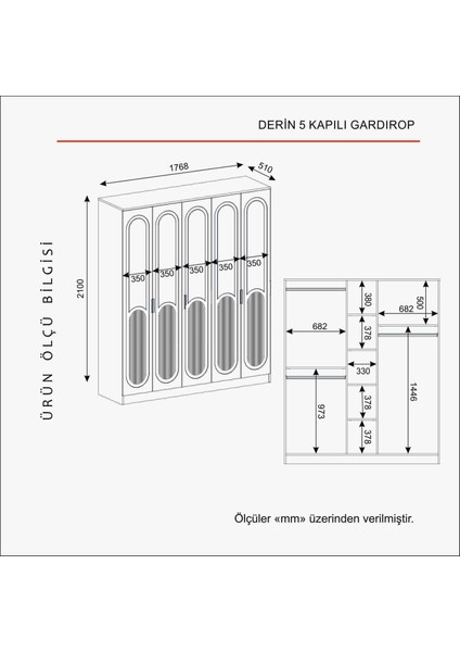 Derin 5 Kapaklı Bazalı Gardırop Tamamı Mdf fırsatları