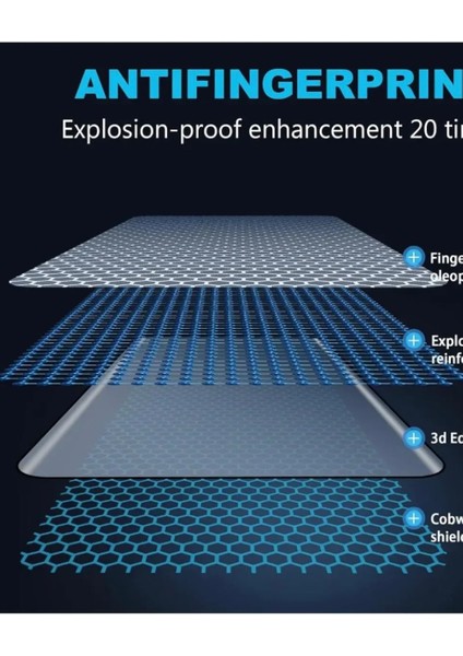 Xiaomi Redmi Note 14 Pro 5g Ekran Koruyucu Kırılmaz Cam Tamperli Film Kavisli Tam Kaplayan Dayanıklı modelleri