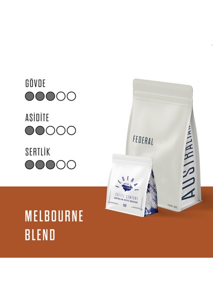 Melbourne Blend ( Çekirdek Kahve) 250GR modelleri