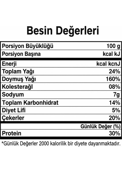 Giresun Çifte Kavrulmuş Fındık 200 gr fiyatları