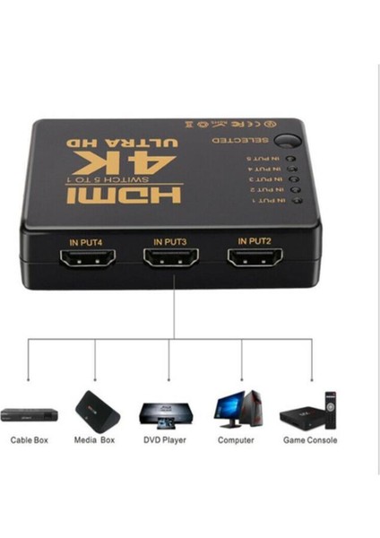 2128 Hdmi Çoklayıcı Switch 5 Port Çoğaltıcı 4k Kumandalı Ultra Hd Splitter Çoklu Cihaz Tek Ekr modelleri