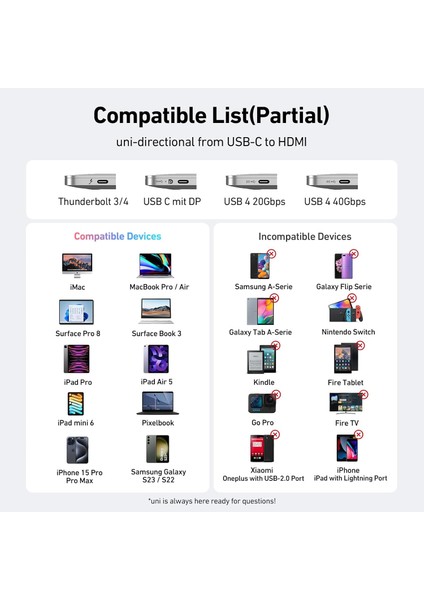 Type-C To HDMI Çevirici USB C To HDMI Adaptör Macbook Uyumlu 4K