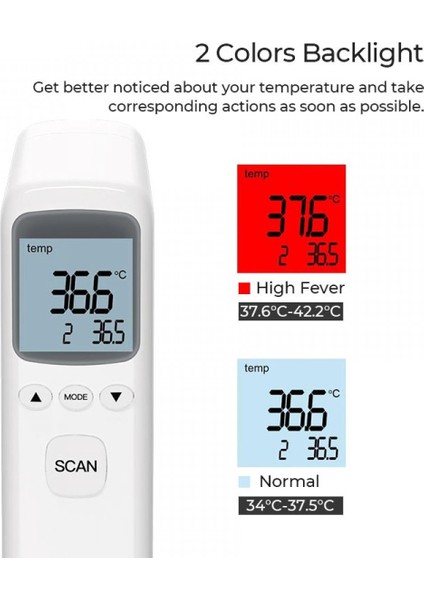 Remax YS-ET03 Ateş Ölçer Temassız Alından Ateş Ölçer Termometre fırsatları