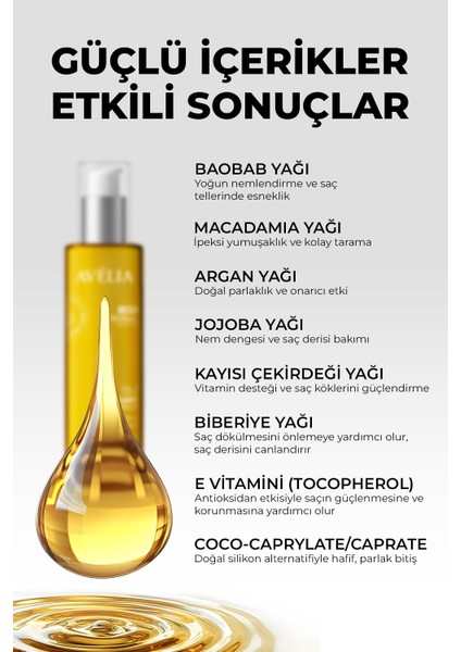 Saç Bakım Yağı Yanmış ve Yıpranmış Saçlar Için Hızlı Saç Uzatan Saç Serumu %100 Bitkisel Formül fırsatları