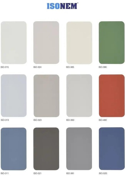 Isonem Antifire Paint Yangın Geciktirici Boya 10 kg İSO-112 fiyatları