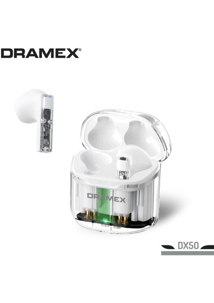 DX50 Tws Bluetooth Kulaklık fiyatları