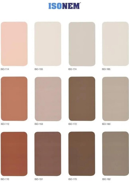 Isonem Antifire Paint Yangın Geciktirici Boya 10 kg Antrasit Gri 7016 fırsatları