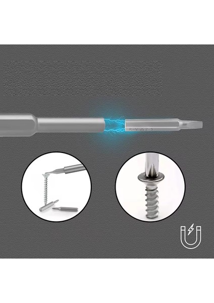 25 Parça Çok Fonksiyonlu Hassas Tornavida Seti - Telefon Tablet Elektronik Tamir Tornavida Seti fırsatları