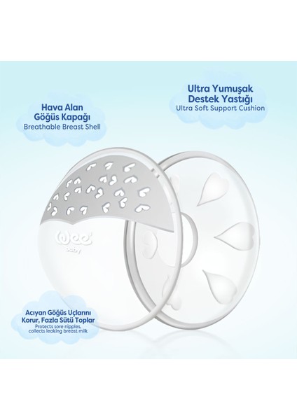 Göğüs Kalkan Seti modelleri