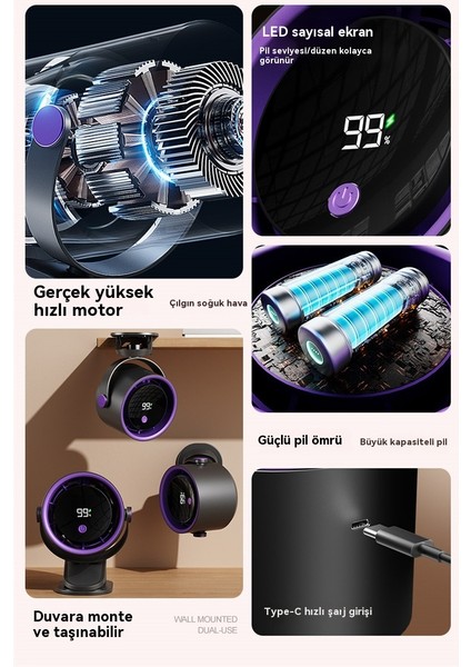 Masaüstü Fanı USB Dijital Ekran Hava Sirkülasyon Fanı Büyük Büyük Rüzgar Duvara Monte Elektrikli Fan F13 (Yurt Dışından) fırsatları