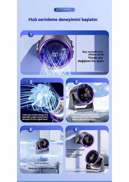 Masaüstü Fanı USB Dijital Ekran Hava Sirkülasyon Fanı Büyük Büyük Rüzgar Duvara Monte Elektrikli Fan F12 (Yurt Dışından) modelleri