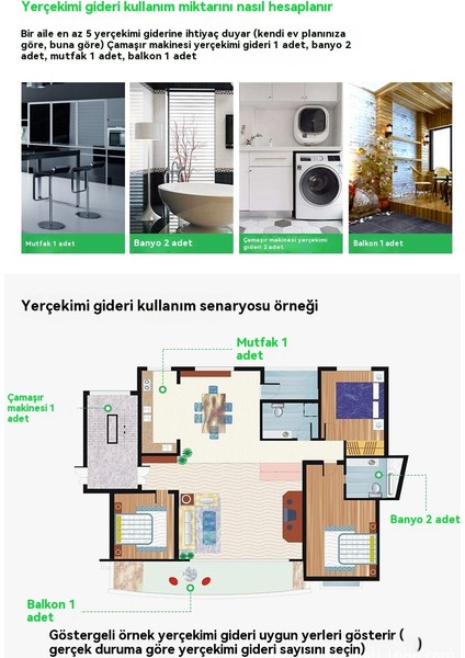 Banyo Zemin Drenajı, Çamaşır Makinesi Drenajı, Çift Amaçlı Koku Önleyici Zemin Drenajı, Su Filtresi Huni (Yurt Dışından) fiyatları
