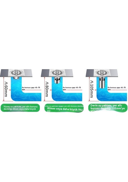 Banyo Zemin Drenajı, Çamaşır Makinesi Drenajı, Çift Amaçlı Koku Önleyici Zemin Drenajı, Su Filtresi Huni (Yurt Dışından) modelleri