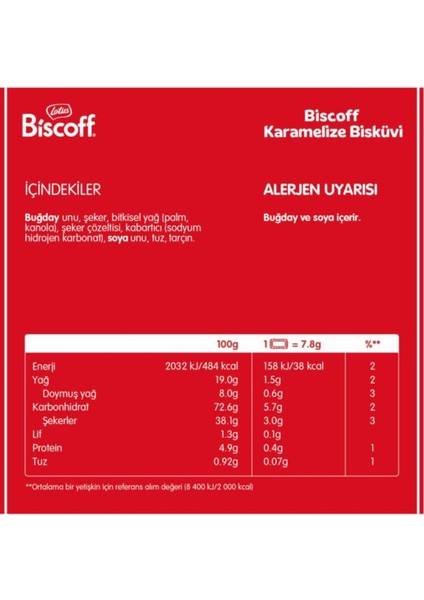 Biscoff Karamelize Bisküvi 125 g – Belçika Üretimi, Tarçın Aromalı ve Bitkisel Yağlı Özel Tarif