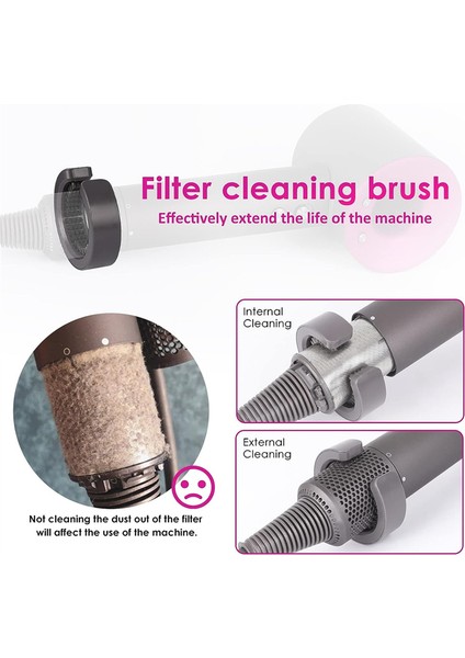 Saç Kurutma Makinesi Iç Filtre + Dış Filtre Kafesi Saç Kurutma Makinesi HD01 HD03 HD08 Modelleri, Filtre Temizleme Fırçalı C (Yurt Dışından) modelleri