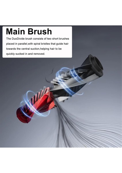 Roborock Saros 10/ G30/ S9 Maxv Ultra Robot Süpürge Silindiri Yan Fırça Hepa Filtre Paspas Pedi Için 16 Adet (Yurt Dışından) modelleri