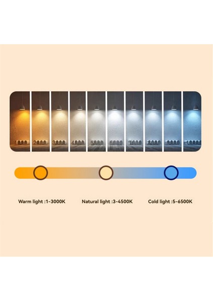 3W LED Masa Lambası Ahşap Masa Lambası USB ile Çalışır - Katlı Abajurlu, 3 Renkli Dokunmatik Sensörlü Taşınabilir LED Komodin Lambası (Yurt Dışından) fiyatları