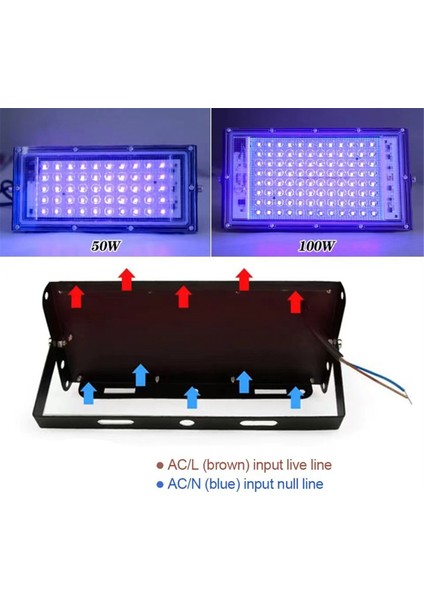2 Adet Uva Siyah Işık 220V-240V Siyah Işıklar IP65 Su Geçirmez Siyah Işık Siyah Işık Sahne Aydınlatma Gövde Boyası 50W (Yurt Dışından) fırsatları