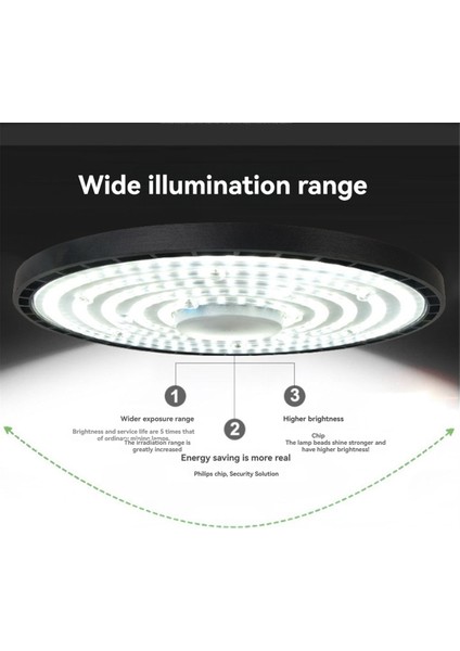 LED 150W Yüksek Tavan Işıkları AC175-265V Aydınlatma Sarkıt Endüstriyel Pazar Depo Garaj Atölye Işığı Sıcak Işık (Yurt Dışından) fırsatları