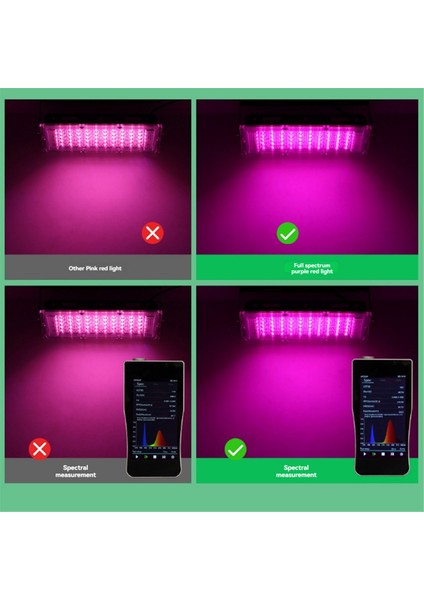 Bitkiler Için 200W LED Yetiştirme Lambası Tam Spektrumlu Bitki Lambası Sera Büyüme Aydınlatması Kablo Fişi (Yurt Dışından) fırsatları