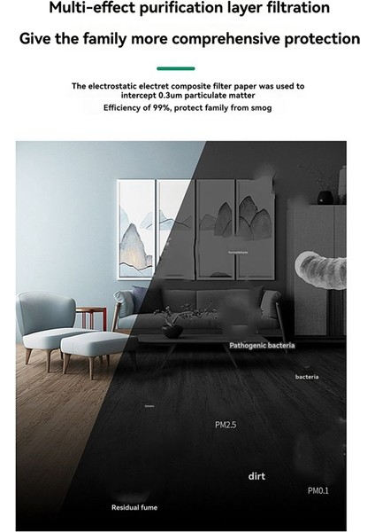 Xiaomi Hava Temizleyici Mijia 123 PRO2S/4/4PRO/PROH/F1 Hava Temizleyici Filtre Filtre A ile Uyumludur (Yurt Dışından) fiyatları