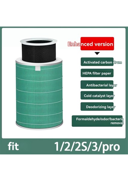 Xiaomi Hava Temizleyici Mijia 123 PRO2S/4/4PRO/PROH/F1 Hava Temizleyici Filtre Filtre A ile Uyumludur (Yurt Dışından) modelleri
