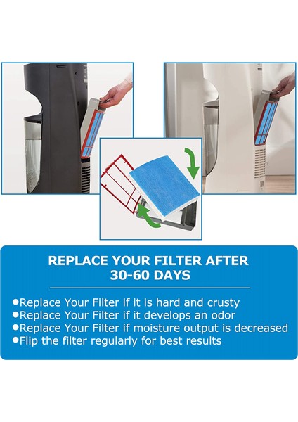 HEV615, HEV620 Için 8 Paket Yükseltme HFT600 Yedek Nemlendirici Fitilleri -Ter (Yurt Dışından) fiyatları