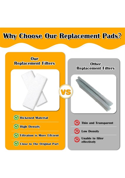 Instant Vortex Plus 6 Quart Air Fryer Filtreleri ve Air Fryer Aksesuarları ile Uyumlu 12 Adet Air Fryer Yedek Filtresi (Yurt Dışından) fiyatları