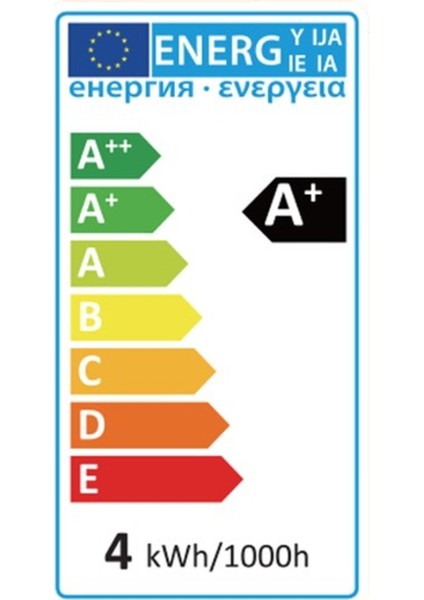 Rustik Flamanlı LED Ampul 8W Şeffaf Beyaz Işık CT-4353-B – Dekoratif Tasarım ve Enerji Tasarrufu indirimleri
