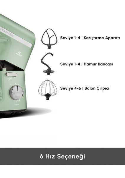 Mastermaid Chef Pro Çift Kollu Stand Mikser 1750W, 5 L Paslanmaz Çelik Hazne, Soft Green, 6 Kademeli Hız Ayarı