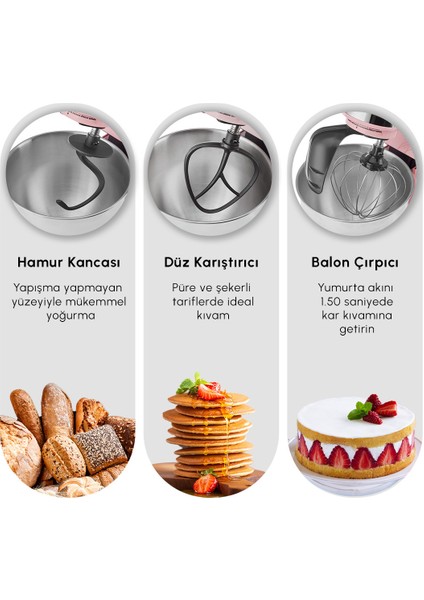 Mastermaid Chef Pro Çift Kollu Stand Mikser 1750W, 5 L Paslanmaz Çelik Hazne, Soft Green, 6 Kademeli Hız Ayarı