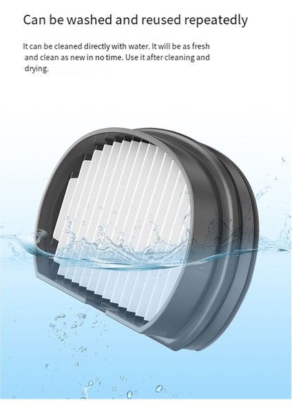 Dreame H20 Ultra Mix H30 Ultra Mix Zemin Fırçalama Makinesi Yedek Toz Haznesi Filtre Kartuşu Aksesuarları (Yurt Dışından) modelleri