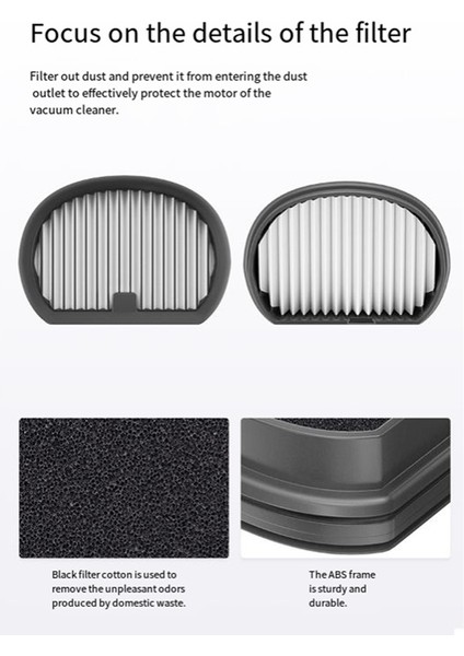 Dreame H20 Ultra Mix H30 Ultra Mix Zemin Fırçalama Makinesi Yedek Toz Haznesi Filtre Kartuşu Aksesuarları (Yurt Dışından) fırsatları