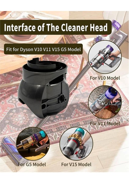 Dyson V6 V7 V8 V10 Elektrikli Süpürge Ataşmanları Için Sarma Önleyici Doğrudan Tahrikli Vakum Başlığı Yan Kapak Tahtası Sabitleme (Yurt Dışından) fiyatları
