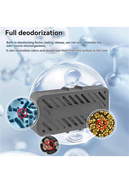 Dreame X40 Enhanced EDITION/X40PRO PLUS/X40PRO ULTRA/X50 Pro Ultra Vakum Parçaları Için 2 Adet Gümüş Iyon Koku Giderme Modülü (Yurt Dışından) modelleri