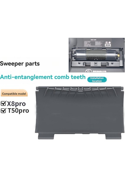 Ecovacs Deebot X8 Pro Omni / X8 Pro Plus / T50 Pro Robot Süpürge Yedek Parçası Için Sarma Önleyici Kapak Tarağı (Yurt Dışından) fiyatları