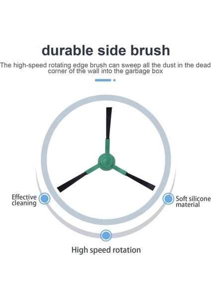 Irobot Roomba Plus 405 Combo Robot +/505 Combo Robot +/ırobot Roomba 205 Combo Yan Fırçalar Için Aksesuarlar (Yurt Dışından) fırsatları