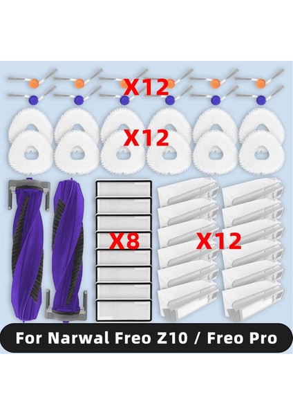 Narwal Freo Z10 / Narwal Freo Pro Vakum Parçaları Için Uygundur Ana Silindir Yan Fırça Kapağı Toz Torbası (Yurt Dışından)