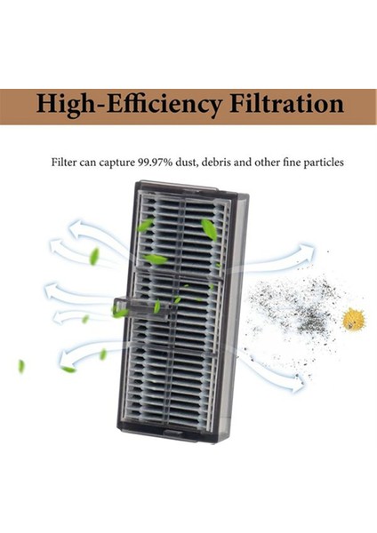 Dreame Mova P50 Pro Ultra/ P10 Pro Ultra/ P10 Ultra Yedek Parça Tricut Yan Fırça Hepa Filtre Paspas Bezi Toz Torbası (Yurt Dışından) modelleri