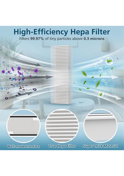 Freo x Ultra Robot Vakum Ana Yan Fırça Hepa Filtre Toz Torbaları Paspas Pedleri Aksesuarları (Yurt Dışından) modelleri