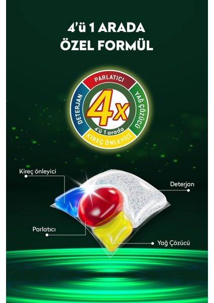 4 Etkili Limon Kokulu Bulaşık Makinesi Kapsül Deterjanı 72 Yıkama – Temizlik, Parlatma, Kireç ve Cam Koruma (2x36 Adet) fırsatları