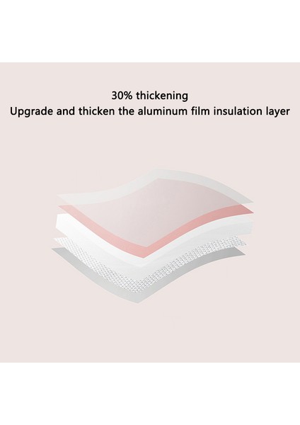 Aotu Isı Yalıtımlı Alüminyum Folyo Ayak Banyosu Lavabosu Seyahat Için Ayak Banyosu Kovası, Boyut: S-Mavi (Yurt Dışından) fırsatları