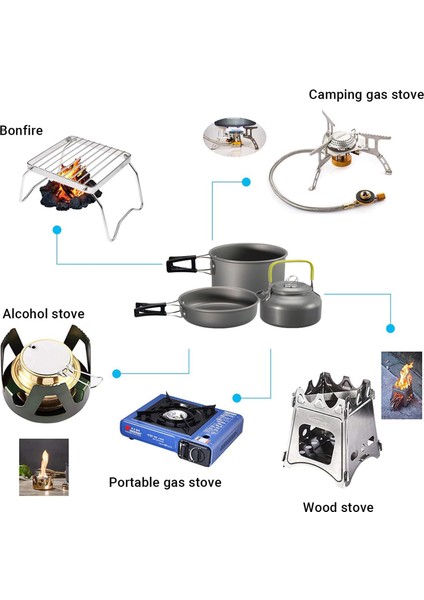 Halın DS-308 Taşınabilir Saplı Tava Kamp Tenceresi Tencere Seti 2-3 Kişilik (Fda Yok, Bpa Içermez)-Yeşil (Yurt Dışından) fiyatları