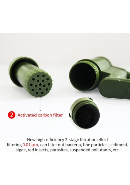 Açık Hava Taşınabilir Su Mikrobiyal Arıtma Filtresi Tortu Arıtma Temizleyicisi Yürüyüş, Dağcılık, Kamp, Sırt Çantasıyla Seyahat Için (Yurt Dışından) fiyatları