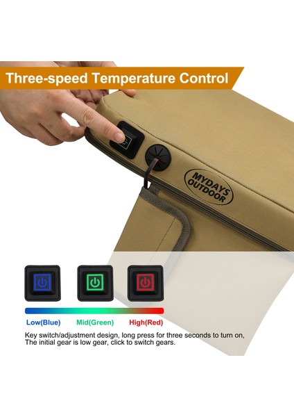 Mydays Outdoor 38X33X5CM Isıtmalı Oturma Minderi Dış Mekan Isıtma Pedi (Pilsiz)-Siyahımsı Yeşil (Yurt Dışından) fiyatları