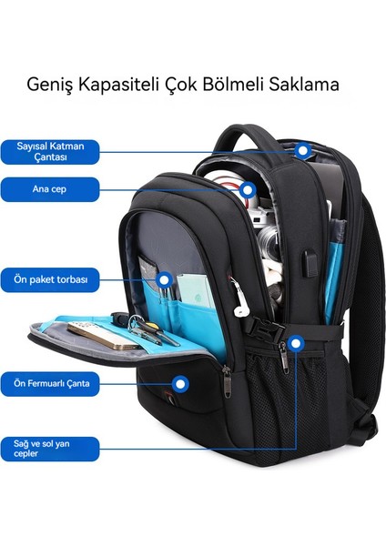 Çok Fonksiyonlu Büyük Kapasiteli Rahat Sırt Çantası (Yurt Dışından) fırsatları