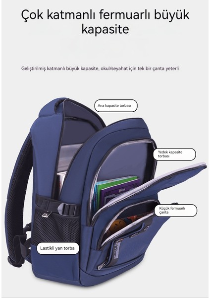 Öğrenci Sırt Çantası Büyük Kapasiteli Çok (Yurt Dışından) modelleri