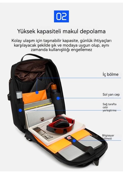 Öğrenci Sırt Çantası Büyük Kapasiteli Eğlence (Yurt Dışından) modelleri