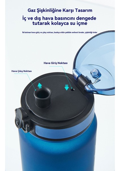 1l Büyük Kapasiteli Gradyan Fitness Su Bardağı (Yurt Dışından) fırsatları