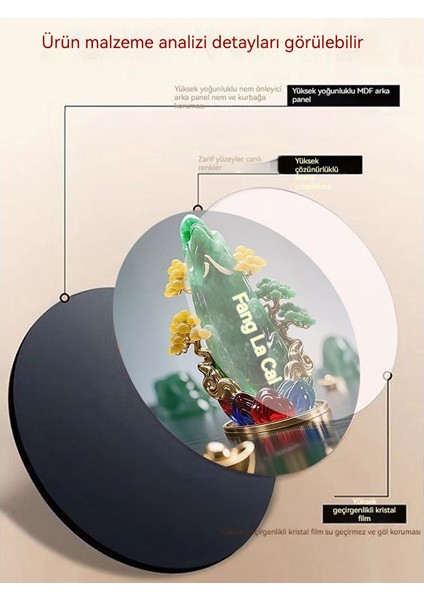 Ev Servet Masaüstü Sundurma (Yurt Dışından) indirimleri